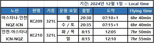 에디터 사진